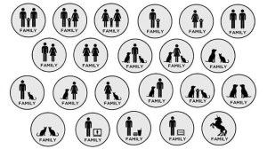 Relativismo familiare